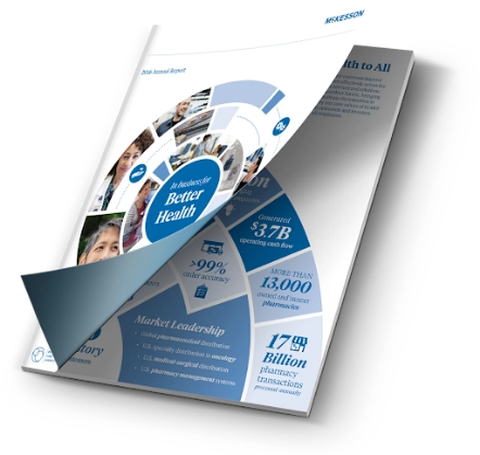 Annual Reports Design Agency Annual Reports Design Agency