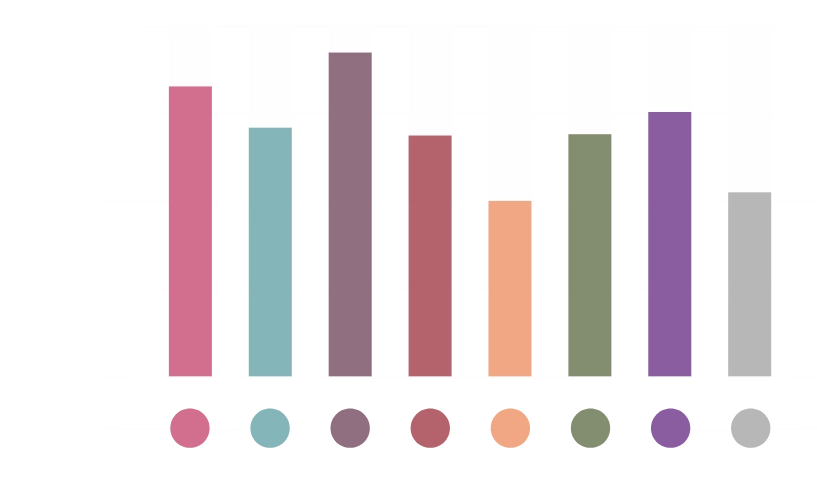 Professional Infographic Company